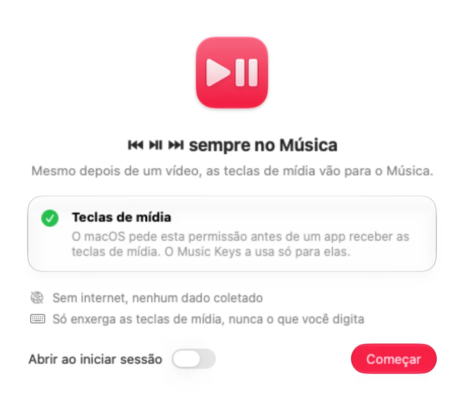 As boas-vindas do Music Keys, que explicam a permissão