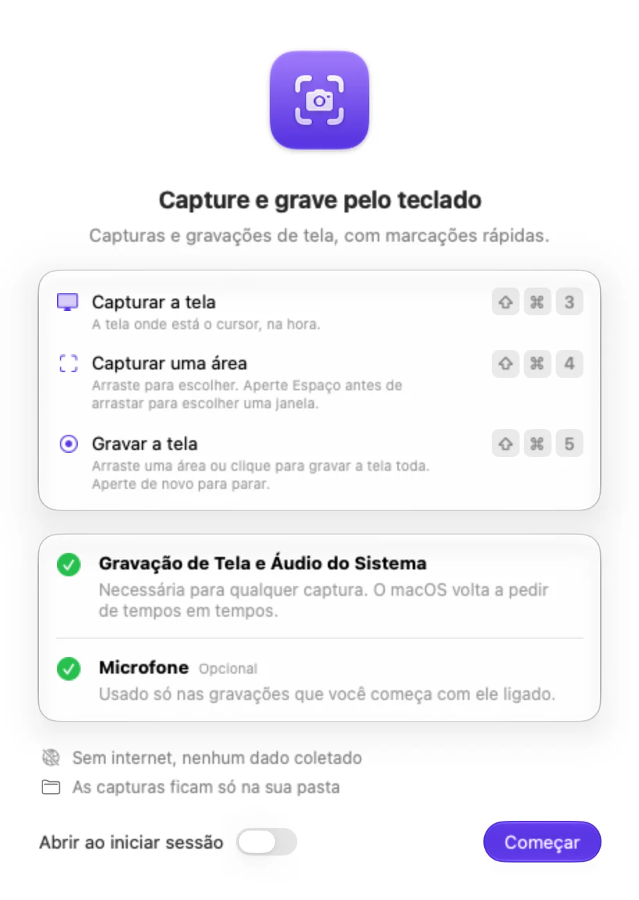 As boas-vindas do Screenshot Keys, que explicam as permissões