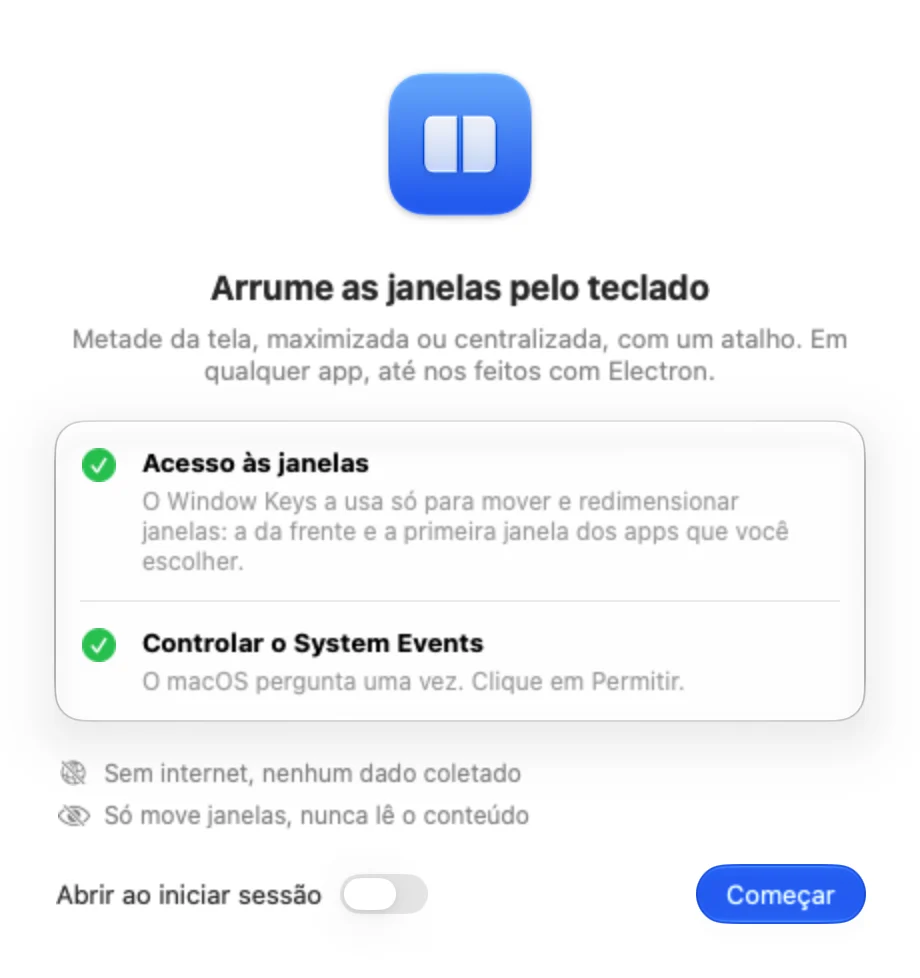 As boas-vindas do Window Keys, que explicam as duas permissões